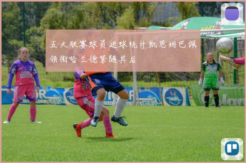 五大联赛球员进球统计凯恩姆巴佩领衔哈兰德紧随其后